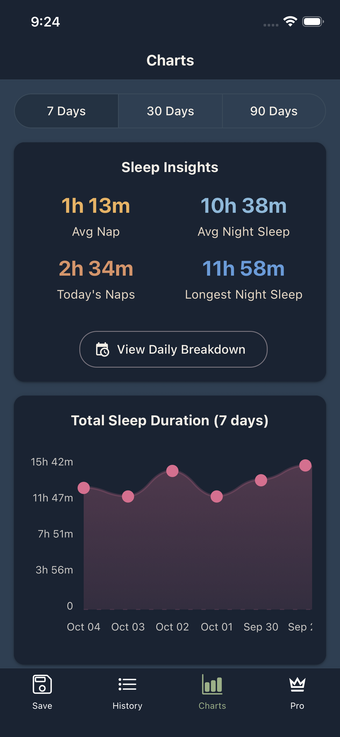 LullaTally Screenshot 1